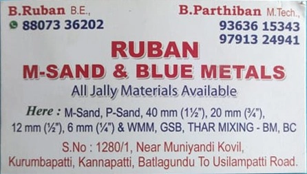 RUBAN Blue Metals